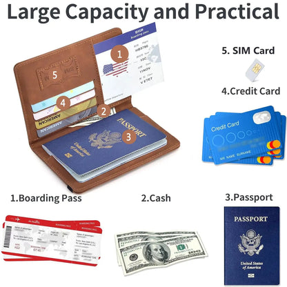 Anti-Theft RFID Passport Wallet
