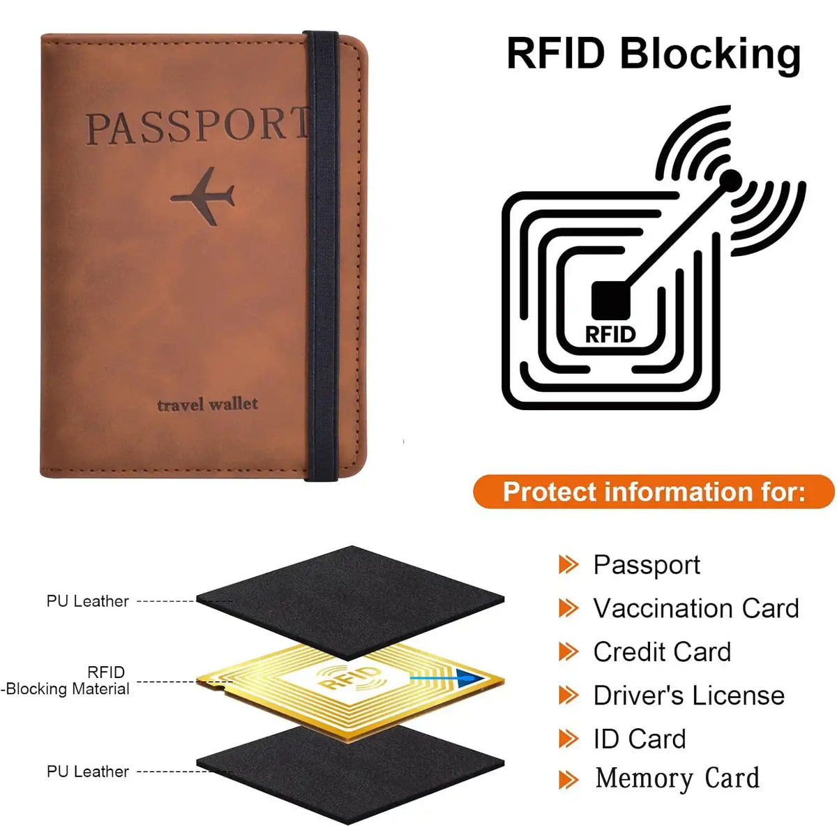 Anti-Theft RFID Passport Wallet