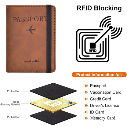 Anti-Theft RFID Passport Wallet