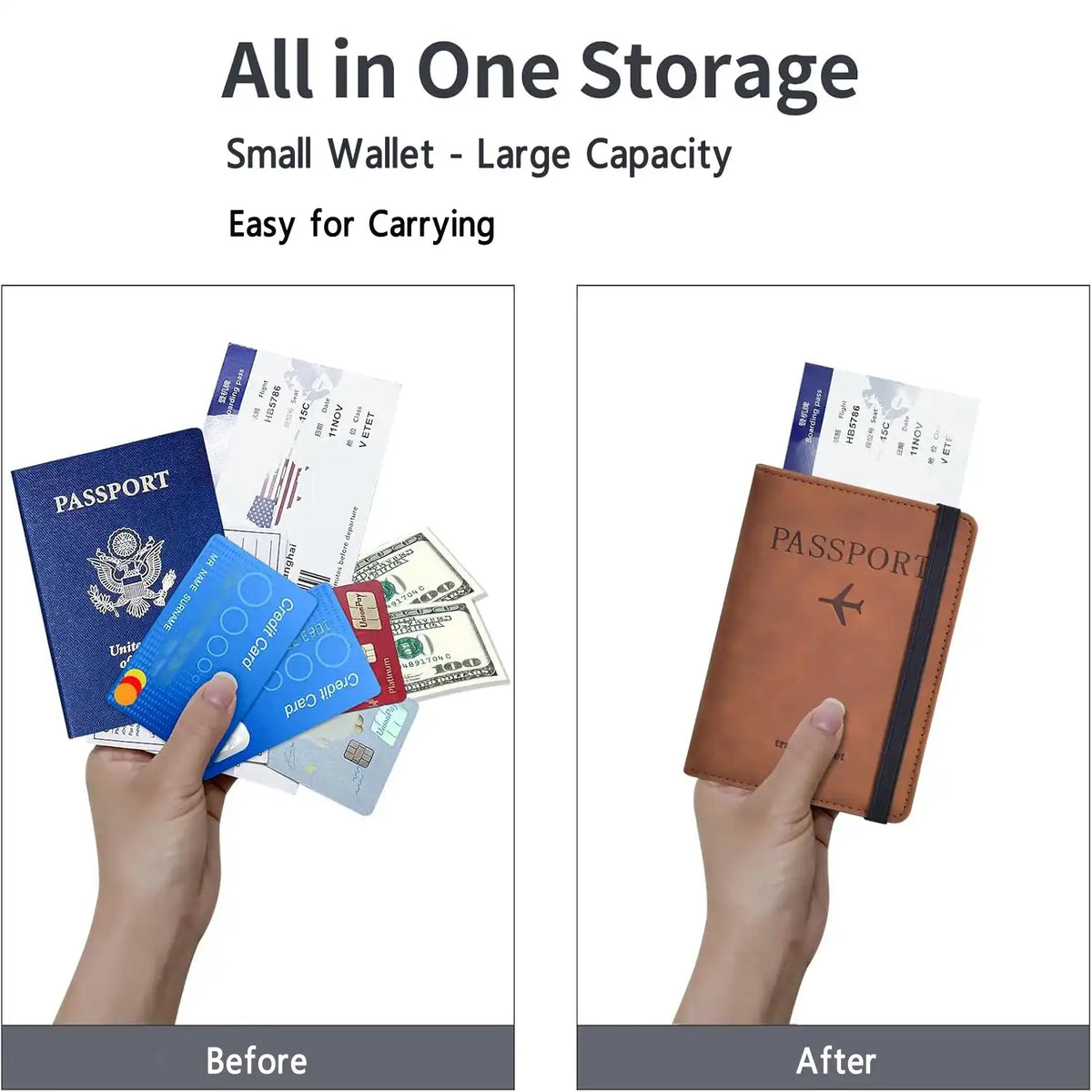 Anti-Theft RFID Passport Wallet