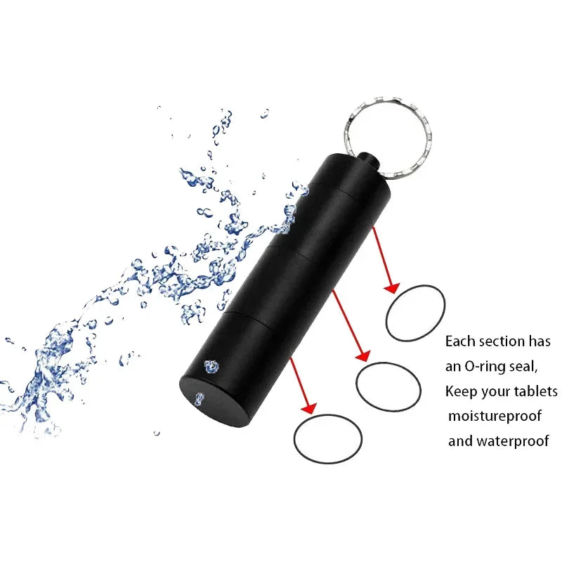 Emergency Pill Fob